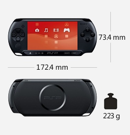 Parametry handheldu Sony PS Vita