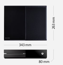 Parametry hern konzole Microsoft Xbox One